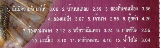 นิตยา บุญสูงเนิน ขวัญมิ่งเมือง2-2